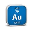 ETFS Gold (SGOL) calculator