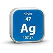 ETFS Silver Calculator